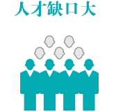 管理会计人才缺口大