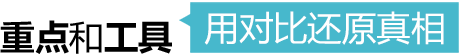 2014会计准则修订专题