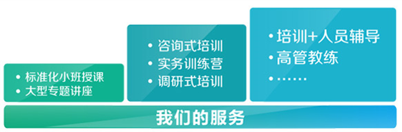 我们的服务
