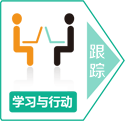 学习与行动